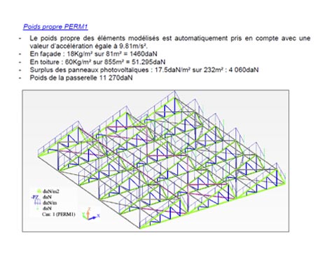 modélisation structure métallique, solutions de renforcements